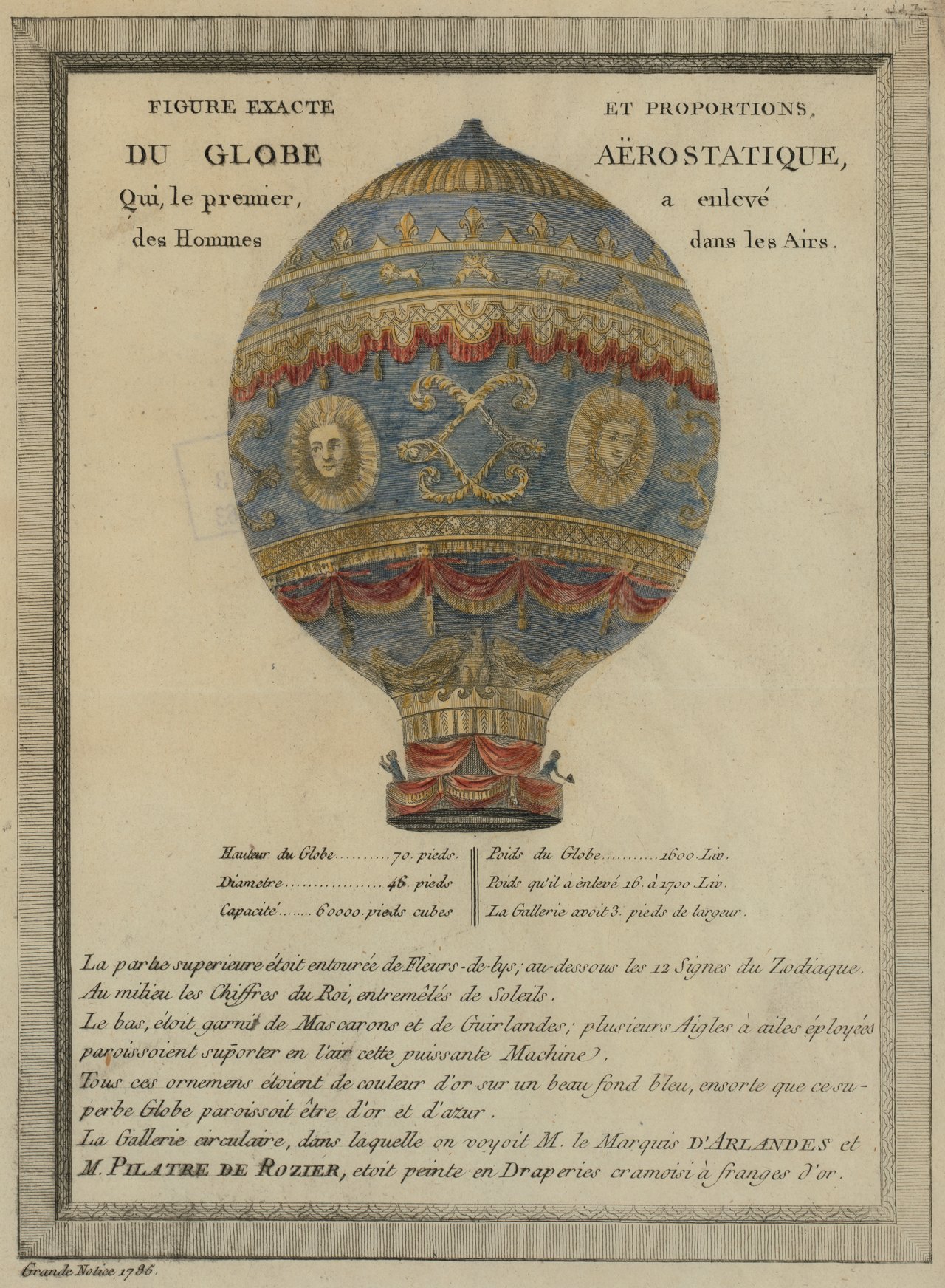 A hand-colored 1786 engraving of a large blue-and-gold decorated hot-air balloon with a round basket beneath, surrounded by printed French measurements and text