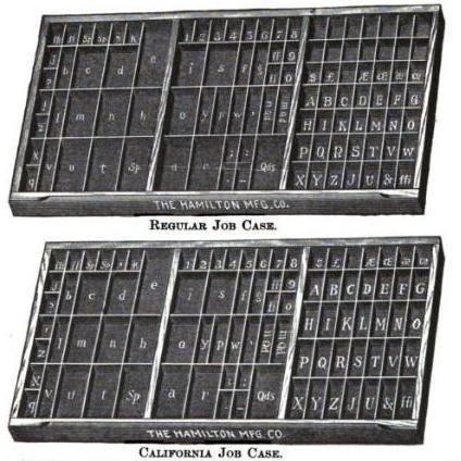 Two shallow wooden printers' trays drawn from above, each divided into many small compartments, the compartments labeled with small letters on one side and capitals on the other