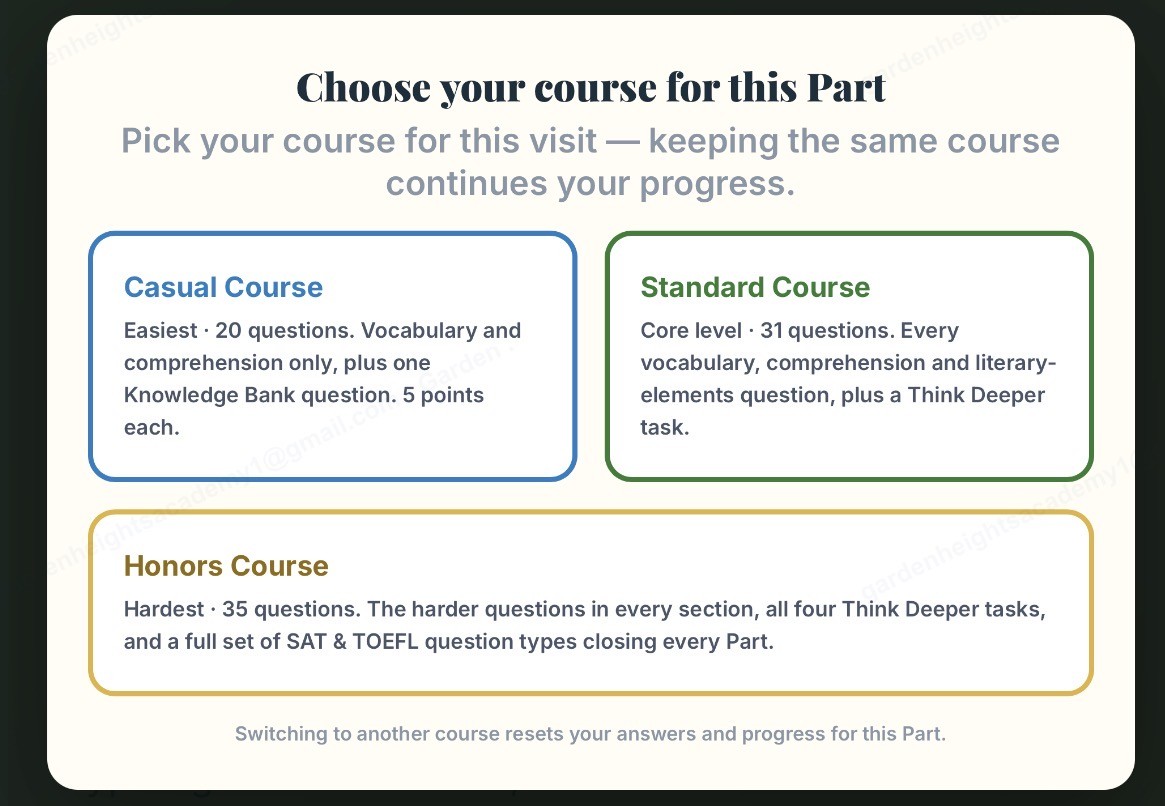 The Casual, Standard and Honors course chooser that opens with every part